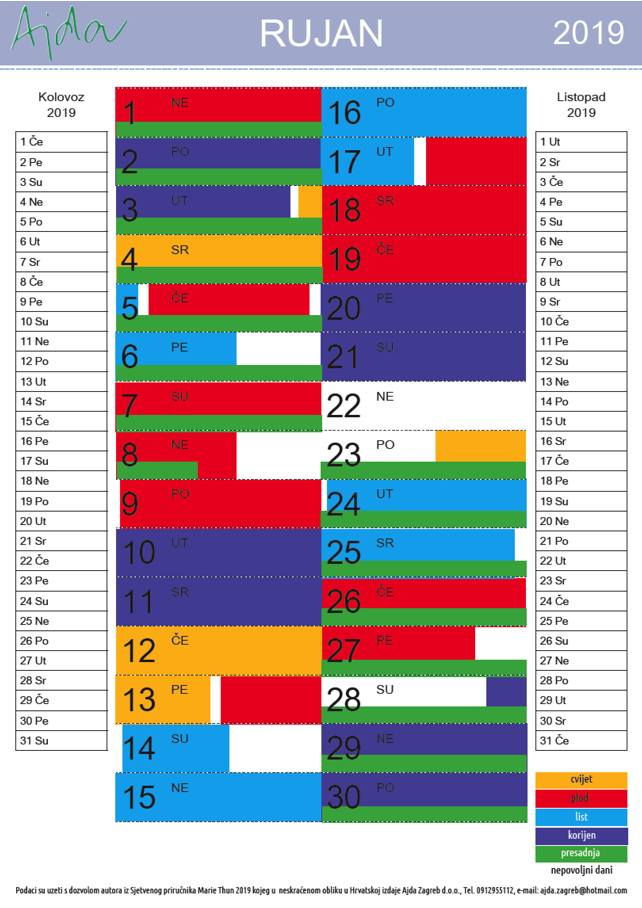 Sjetveni kalendar